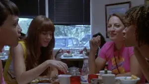 Backdrop to the movie "Death Proof" #655769