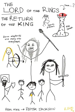 Poster to the movie "The Lord of the Rings: The Return of the King" #514832