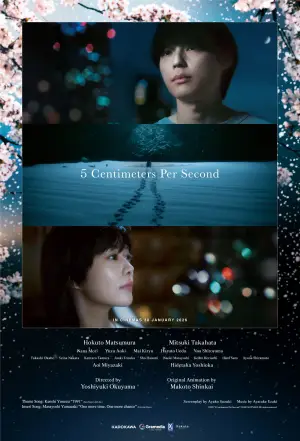 5 Centimeters per Second