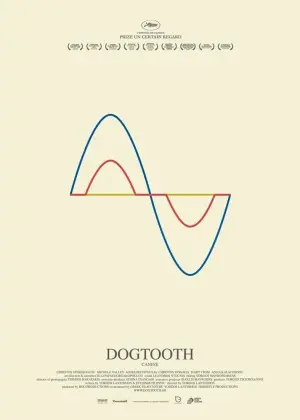 Poster to the movie "Dogtooth" #96323