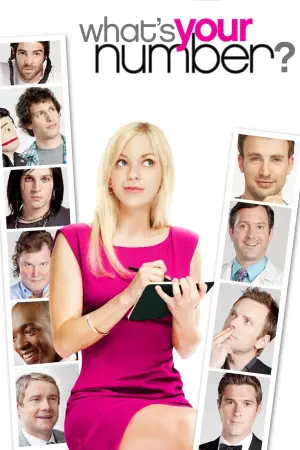 Poster to the movie "What