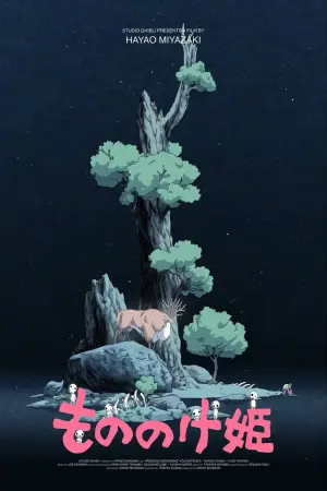Poster to the movie "Princess Mononoke" #749501