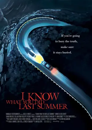 Poster to the movie "I Know What You Did Last Summer" #694805