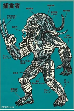 Poster to the movie "Prey" #200863