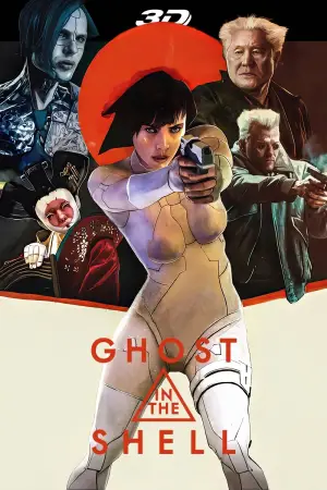Poster to the movie "Ghost in the Shell" #628324