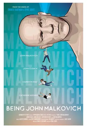 Poster to the movie "Being John Malkovich" #721122