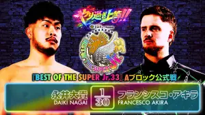 Backdrop to the movie "NJPW Best of the Super Junior 33 - Day 7" #856398