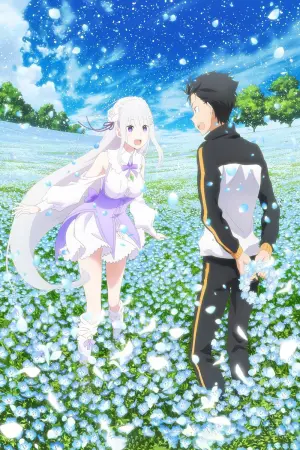 Poster to the movie "Re:ZERO -Starting Life in Another World- Memory Snow" #385147