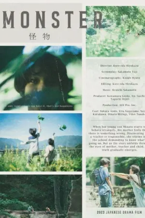 Poster to the movie "Monster" #463501