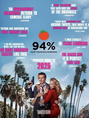 Poster to the movie "The Naked Gun" #767809