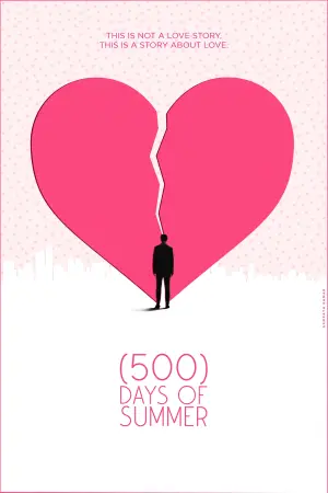 Poster to the movie "(500) Days of Summer" #54422