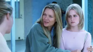 Backdrop to the movie "White Oleander" #666834