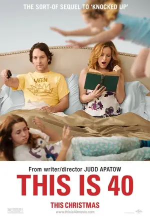 Poster to the movie "This Is 40" #106529