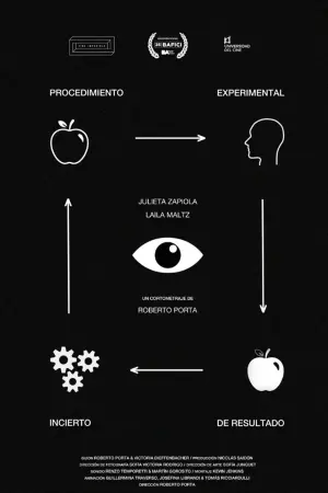 Experimental Procedure of Uncertain Result