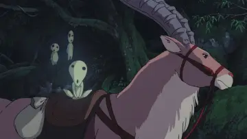 Backdrop to the movie "Princess Mononoke" #517500