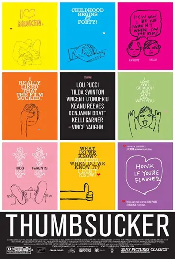 Poster to the movie "Thumbsucker" #1587959