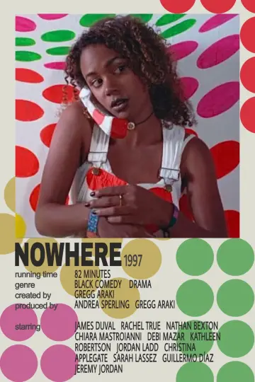Poster to the movie "Nowhere" #1276665