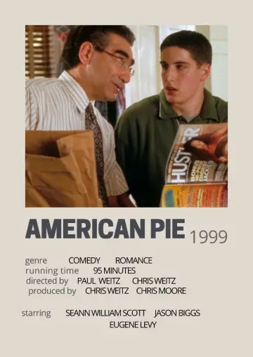 Poster to the movie "American Pie" #1206588