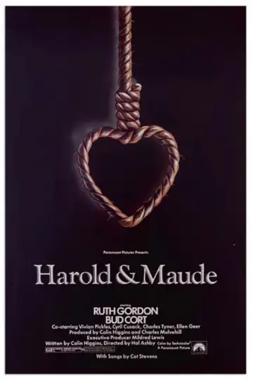Poster to the movie "Harold and Maude" #985927