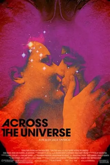 Poster to the movie "Across the Universe" #990900