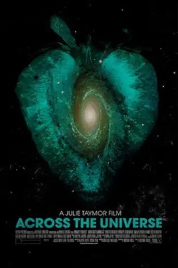 Poster to the movie "Across the Universe" #990907