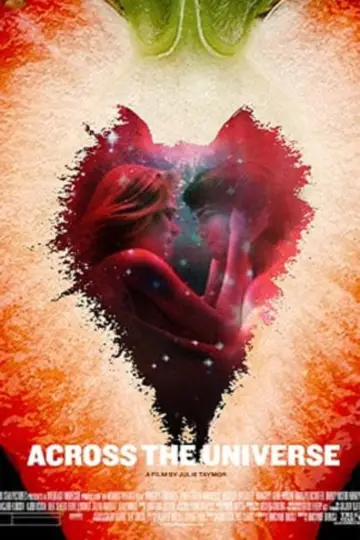 Poster to the movie "Across the Universe" #990908