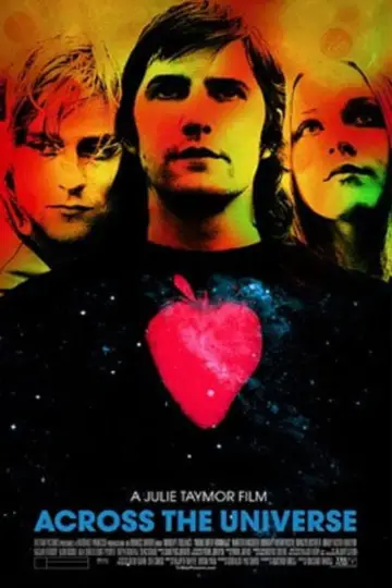 Poster to the movie "Across the Universe" #990910