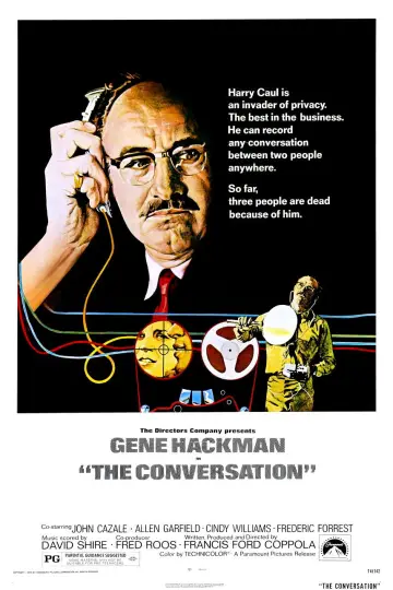 Poster to the movie "The Conversation" #894593