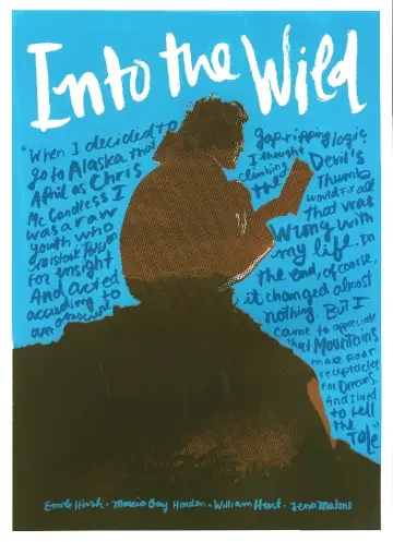 Poster to the movie "Into the Wild" #77135