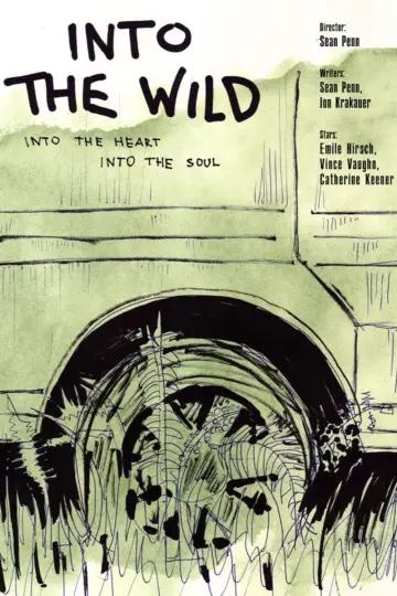 Poster to the movie "Into the Wild" #848815