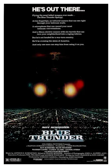 Poster to the movie "Blue Thunder" #148302