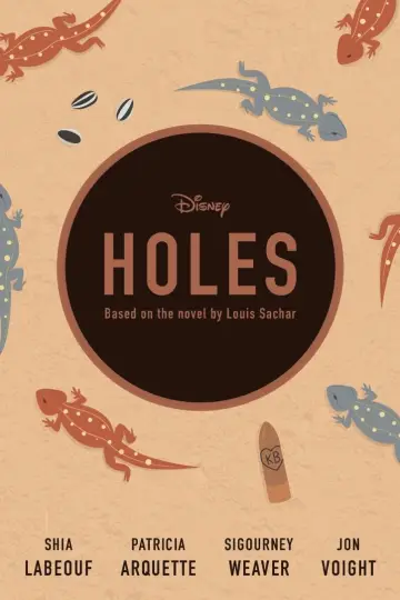 Holes