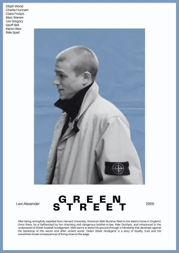 Poster to the movie "Green Street Hooligans" #1208613