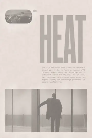 Poster to the movie "Heat" #1576103