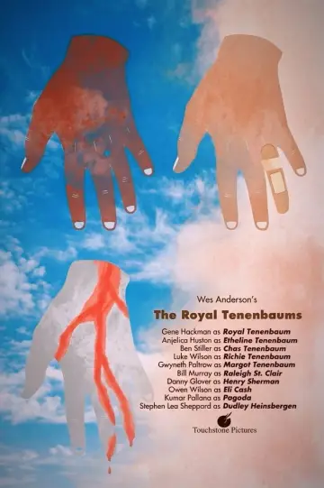 Poster to the movie "The Royal Tenenbaums" #857938