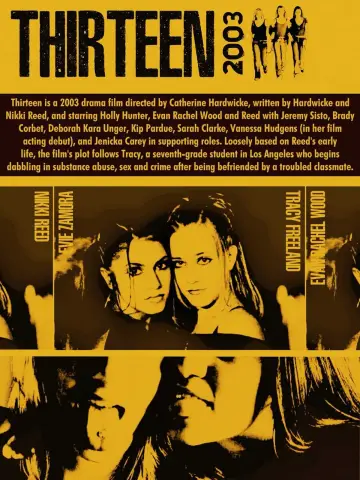 Poster to the movie "Thirteen" #1216698