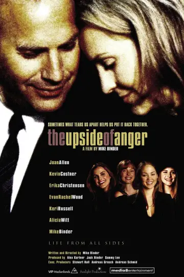 Poster to the movie "The Upside of Anger" #1070317