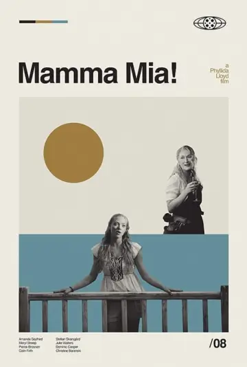Poster to the movie "Mamma Mia!" #62263