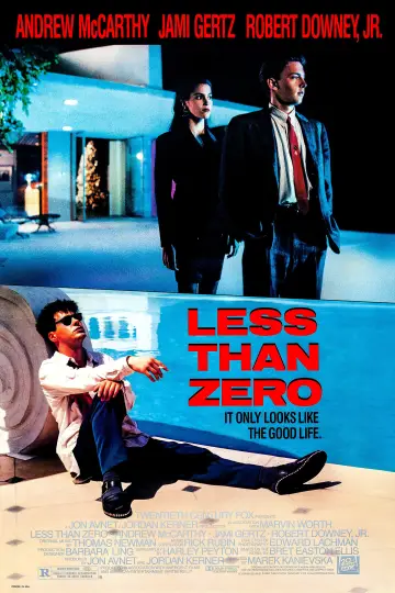 Poster to the movie "Less Than Zero" #1041930