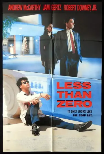 Poster to the movie "Less Than Zero" #1041937