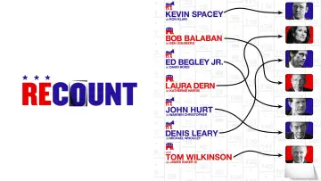 Backdrop to the movie "Recount" #1057466