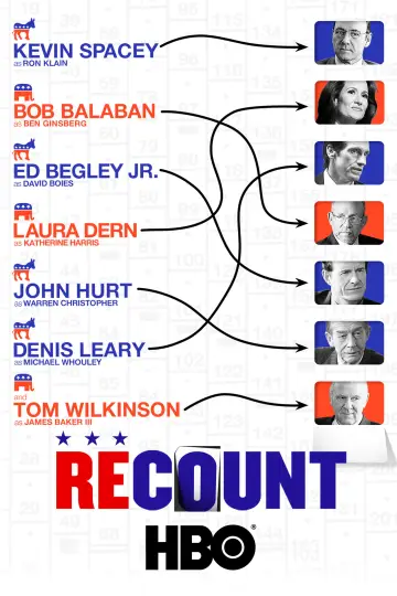 Poster to the movie "Recount" #1057472