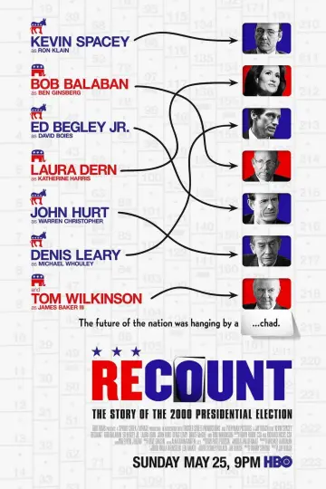 Poster to the movie "Recount" #1057473