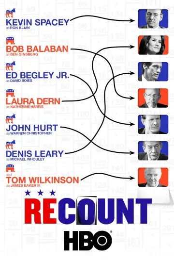 Recount
