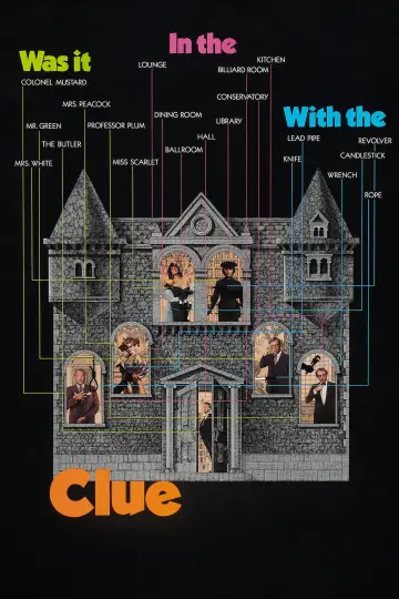 Poster to the movie "Clue" #1630247