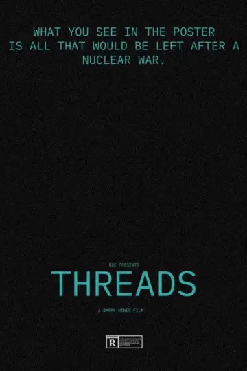 Poster to the movie "Threads" #1646944