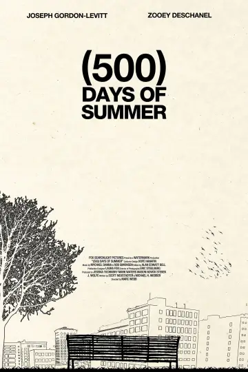 Poster to the movie "(500) Days of Summer" #1627386