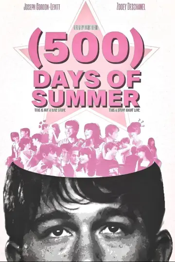 Poster to the movie "(500) Days of Summer" #1798125