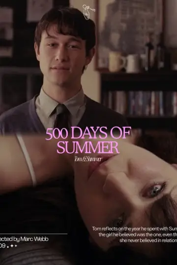 Poster to the movie "(500) Days of Summer" #1826023
