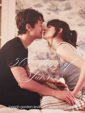 Poster to the movie "(500) Days of Summer" #629150